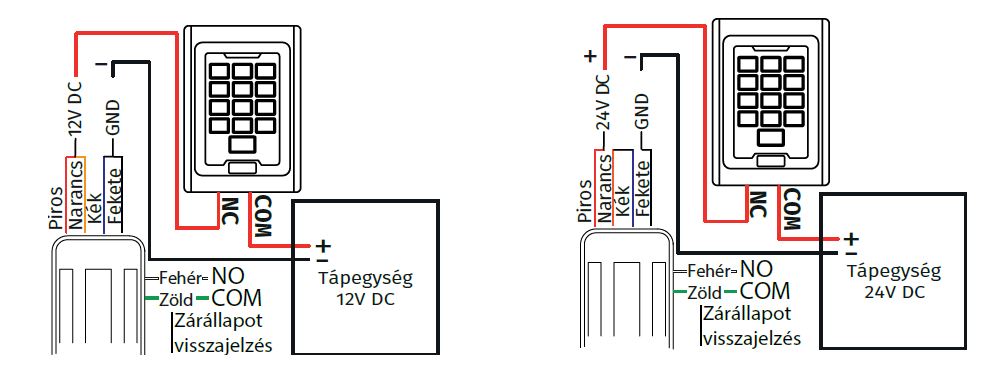 YM-180W-S Kltri sktapad mgnes bektse